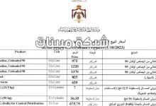 اسعار المحروقات في الاردن شهر 11تشرين الثاني