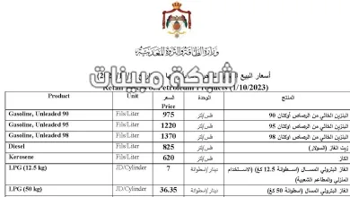 اسعار المحروقات في الاردن شهر 11تشرين الثاني