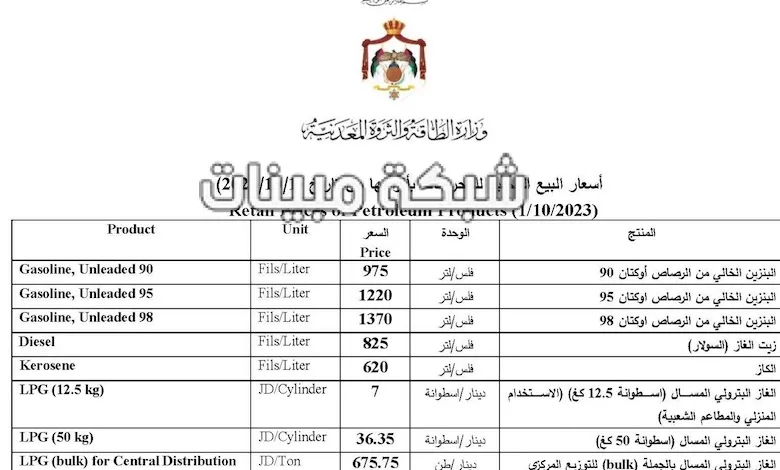 اسعار المحروقات في الاردن شهر 11تشرين الثاني