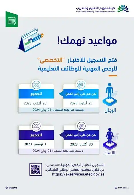 نماذج تجميعات الرخصة المهنية 1445 للمعلمين والمعلمات pdf 