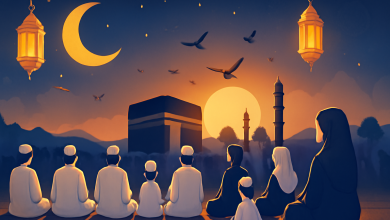 الساعة كم موعد توقيت صلاة عيد الأضحى 2025 / 1446 في البحرين