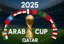 كأس العرب