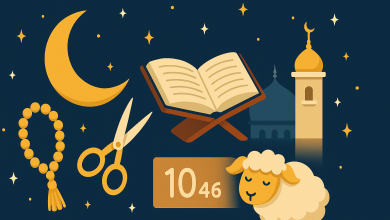 صيغة تكبيرات عشر ذي الحجة 2025-1446 وفضلها