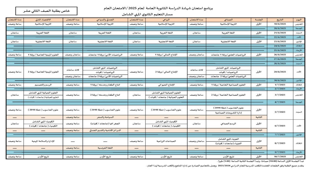 جدول امتحانات الثانوية العامة 2025 عمان توجيهي الأردن
