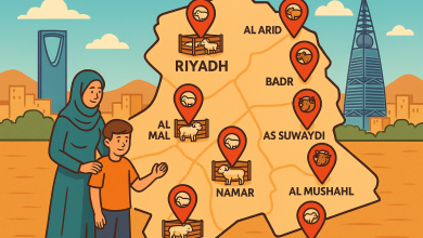 مواقع بيع الأضاحي المؤقتة في الرياض 2025