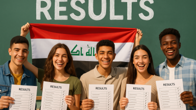 نتائج الثالث متوسط 2025 الأنبار
