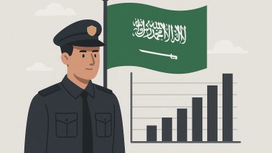 سلم رواتب الامن الدبلوماسي 1447