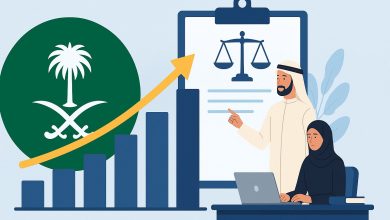 سلم رواتب هيئة حقوق الانسان السعودية 1447