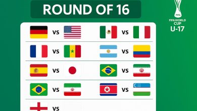 مواعيد مباريات دور الـ32 في كأس العالم للناشئين تحت 17 سنة 2025
