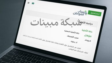 نتائج الاهلية حساب المواطن دفعة ديسمبر 97